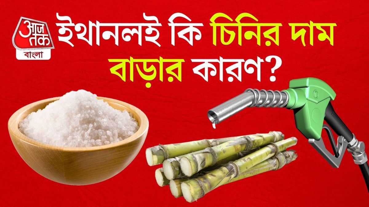 উল্টো হওয়ার কারণ কী? 