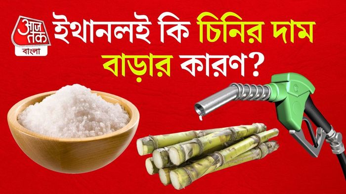 উল্টো হওয়ার কারণ কী?