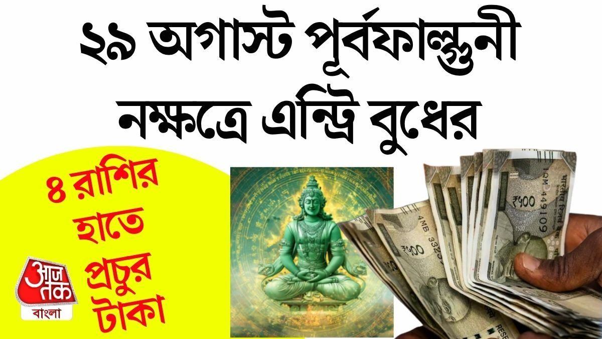বুধ গোচর ২০২৬