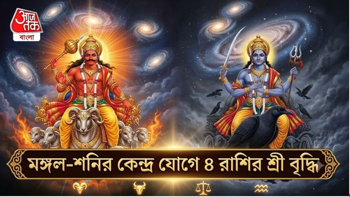 মঙ্গল-শনির কেন্দ্র যোগ