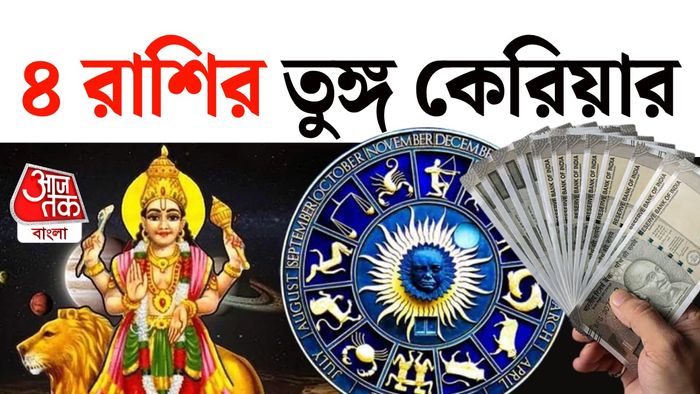 বুধ রাশিফল