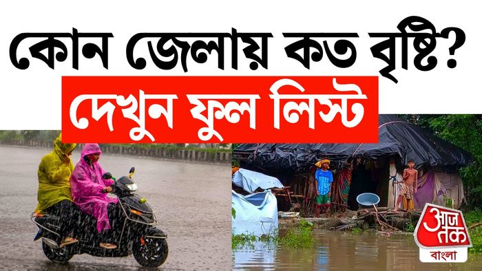 বৃষ্টিপাতের পরিসংখ্যান