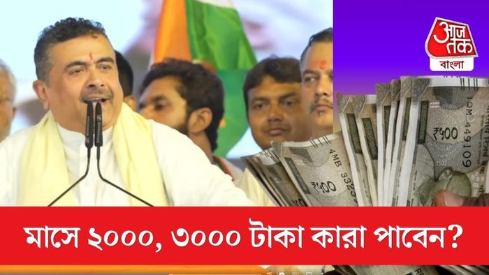 যুবশক্তি ভরসা কার্ড