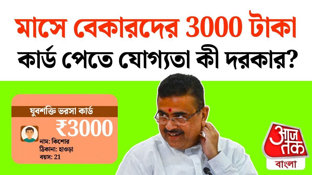 Yuva Shakti Bharosa Card Apply কীভাবে, কারা পাবেন মাসে মাসে 3000 টাকা