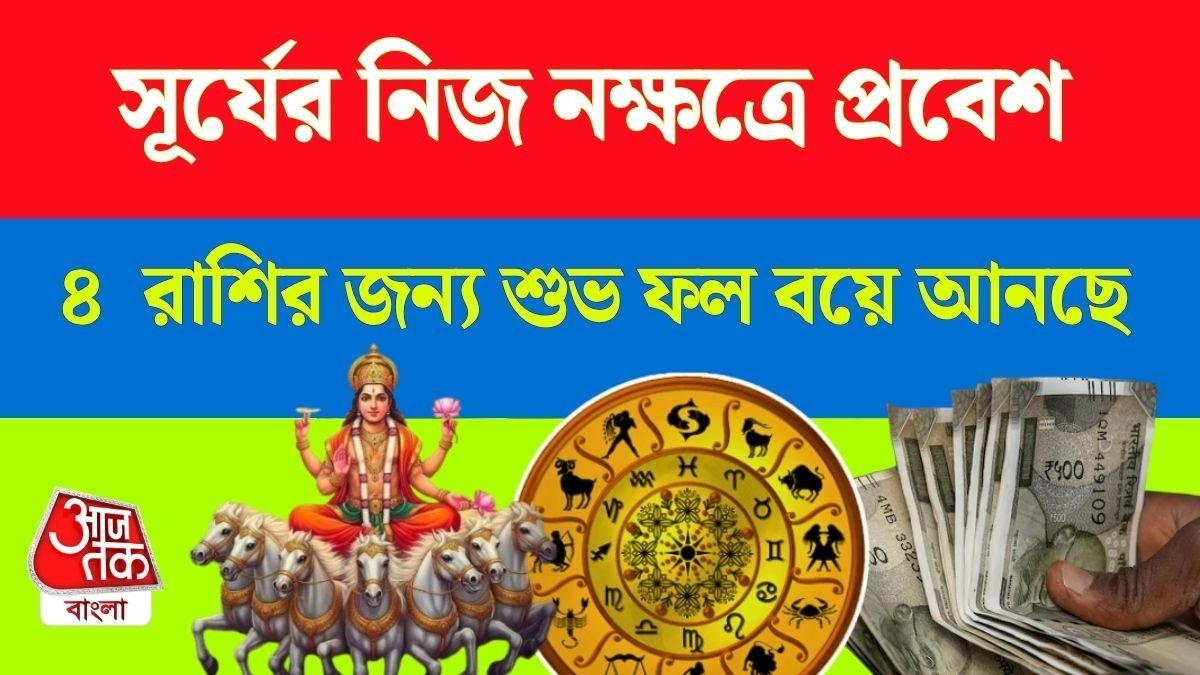 সূর্যের নিজ নক্ষত্রে প্রবেশ