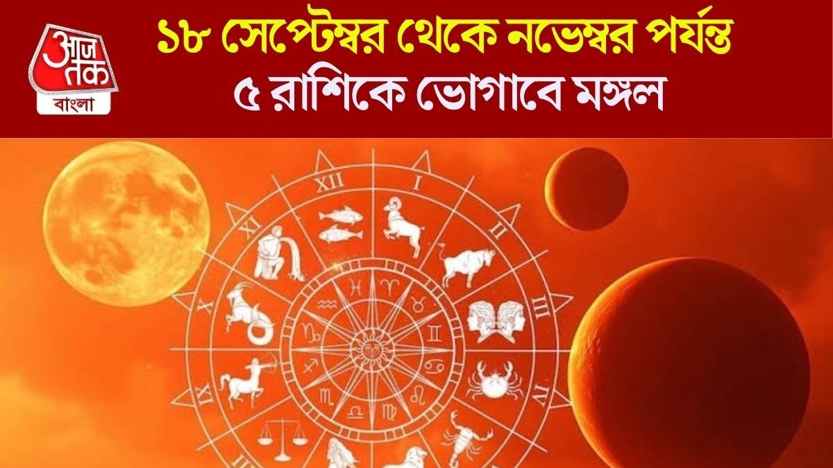 মঙ্গলের নীচ রাশিতে গোচর