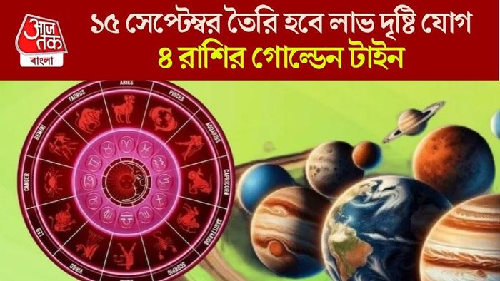 লাভ দৃষ্টি যোগ