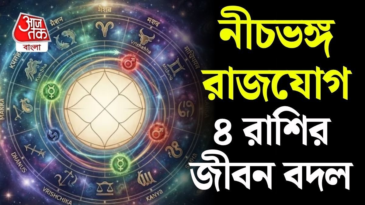 নীচভঙ্গ রাজযোগ 