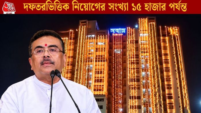 দফতরভিত্তিক নিয়োগের সংখ্যা ১৫ হাজার পর্যন্ত