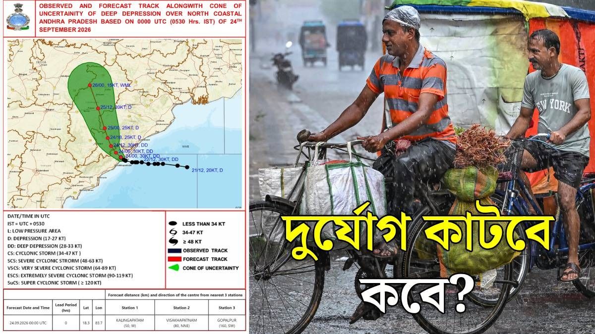নাগাড়ে বৃষ্টি থেকে মুক্তি কবে? গভীর নিম্নচাপটির গতিবিধির সর্বশেষ আপডেট রইল