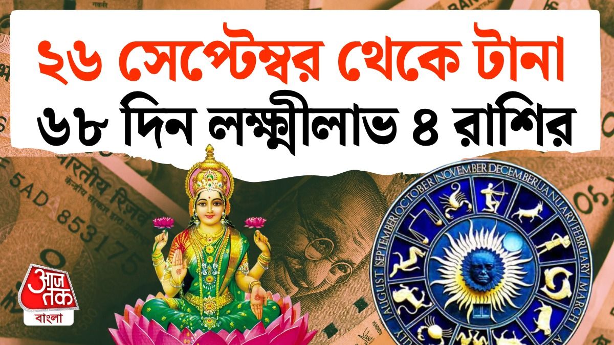 বুধের কেরিয়ার রাশিফল