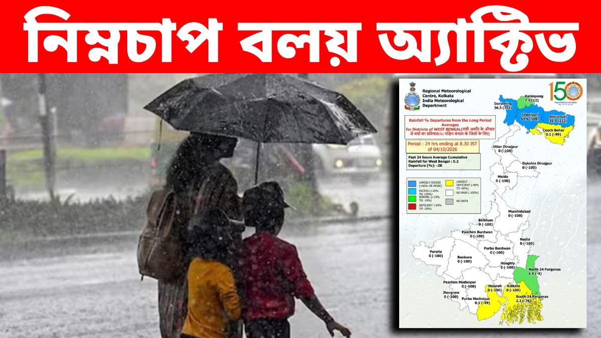 গাঙ্গেয় পশ্চিমবঙ্গের উপর এখনও নিম্নচাপ বলয় অ্যাক্টিভ