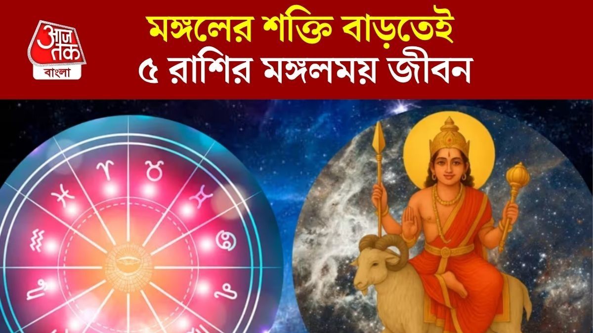 শক্তি বাড়াচ্ছে পরাক্রমী মঙ্গল গ্রহ, আগামী ৩৭ দিনে ৫ রাশিকে সাফল্যের চূড়ায়