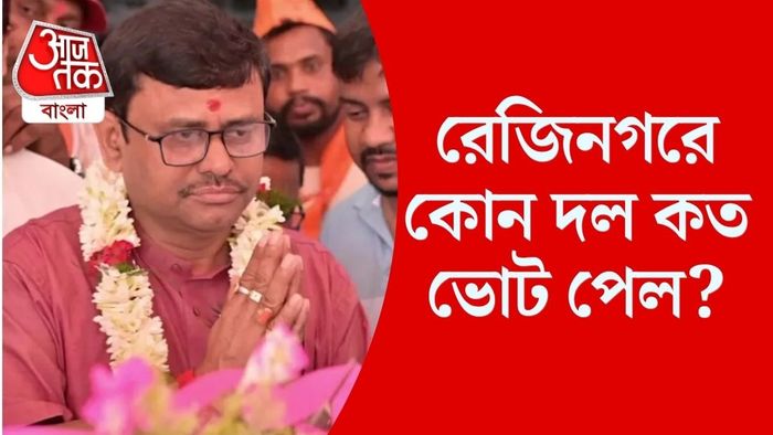রেজিনগরে কে কত ভোট পেল?