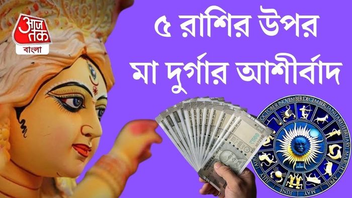 মালব্য রাজযোগ