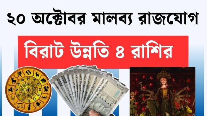 মালব্য রাজযোগ ২০২৬