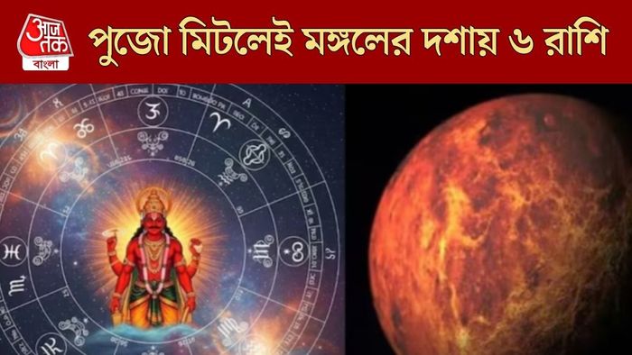 মঙ্গলের গোচর