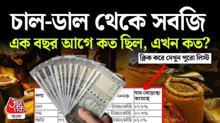মূল্যবৃদ্ধির হিসাব