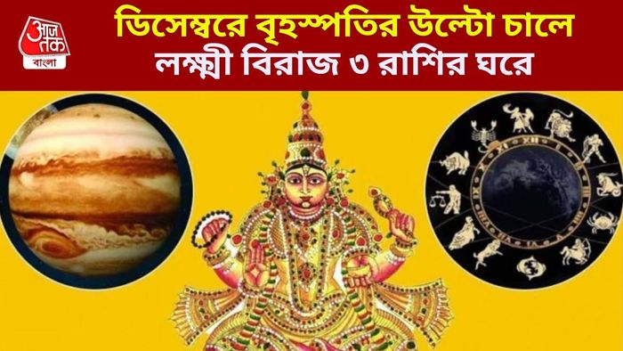 বৃহস্পতির গোচর