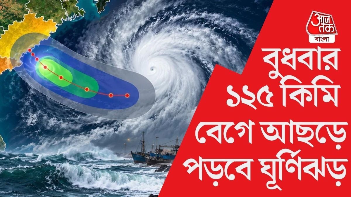 ঘূর্ণিঝড় 