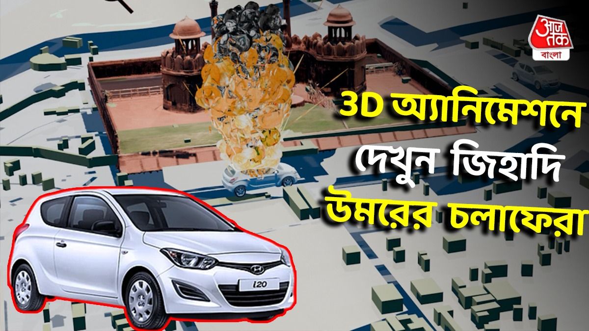 Al Falah University থেকে Red Fort, ১০ নভেম্বর Dr Umar Nabi i20 car কোথায় কোথায় ছিল?