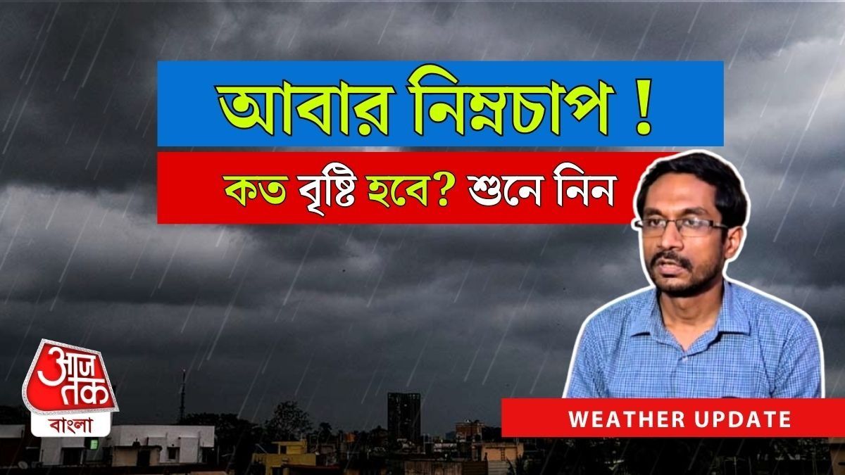 District Wise Rain Forecast