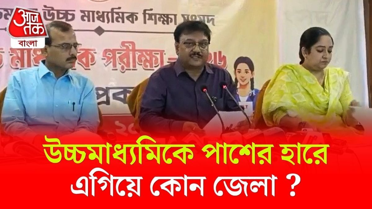 WB HS Exam Result 2026