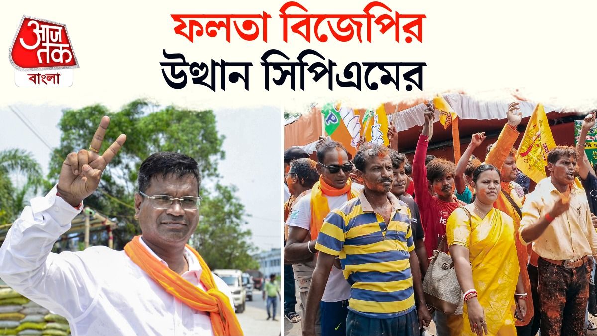 bjp
