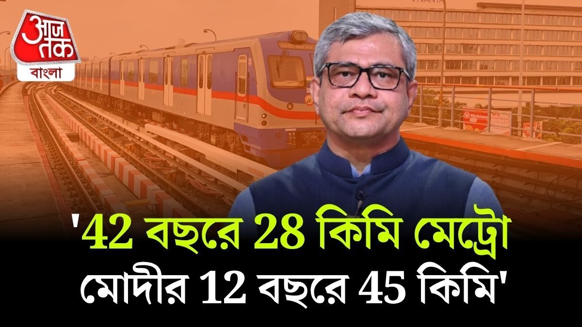 Kolkata Metro এর জন্য বড় ঘোষণা, কী বললেন Rail Minister Ashwini Vaishnaw?