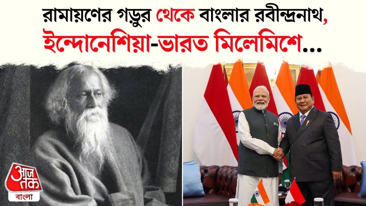India Indonesia Relation