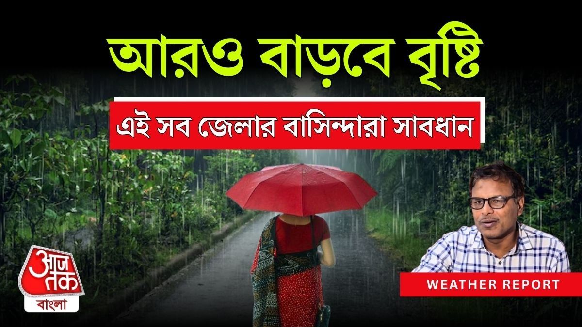 Weather Forecast Today