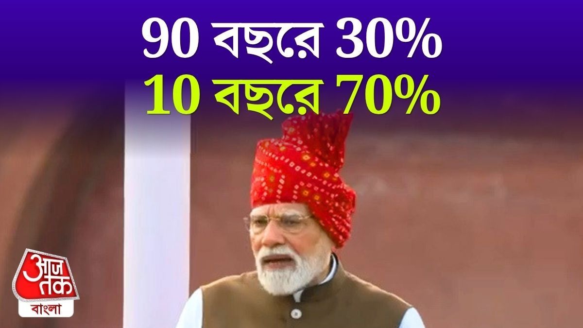Indian Railways Electrification নিয়ে কী বললেন PM Modi? 