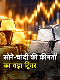 Gold-Silver Price: सोना-चांदी में थमी तेजी, अब Fed के इस फैसले से तय होगी अगली चाल
