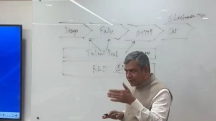 मंत्री अश्विनी वैष्णव ने अपने दफ्तर में मीडिया से बात की और एक व्हाइटबोर्ड पर भारत के सेमीकंडक्टर इकोसिस्टम के बारे में विस्तार से बताया
