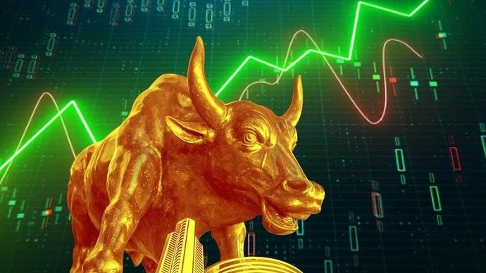 Share Market today Share Market today