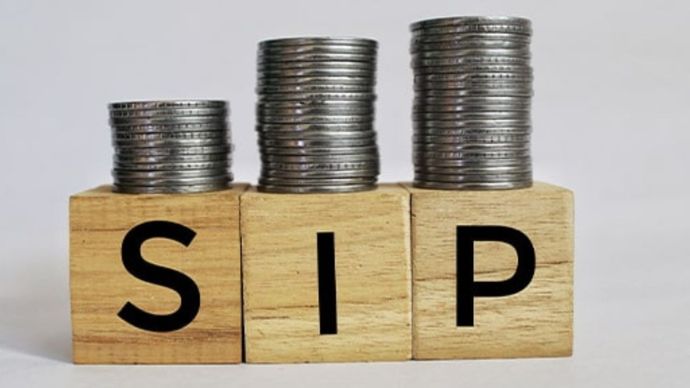 Types of SIP Types of SIP