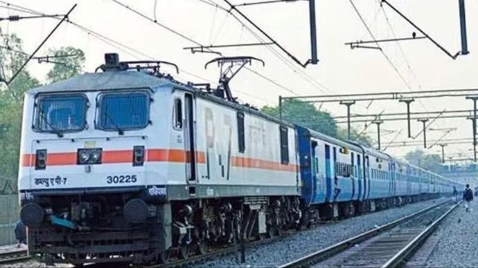 RailTel Corporation share price