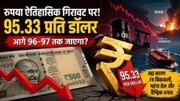 रुपये में रिकॉर्ड गिरावट! डॉलर के मुकाबले 95.33 के स्तर पर पहुंची भारतीय करेंसी - जानिए कारण