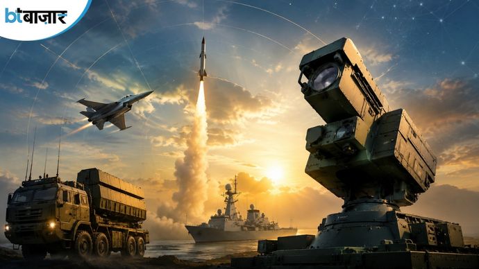 Defence Stock