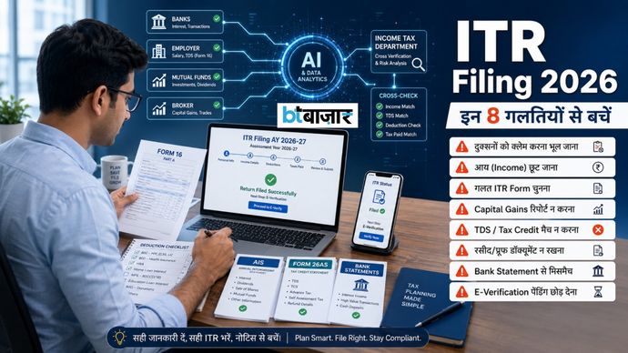 AI Image: ITR Filing 2026 ITR Filing 2026