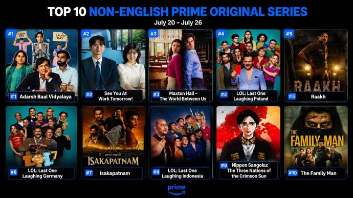 PrimeVideo