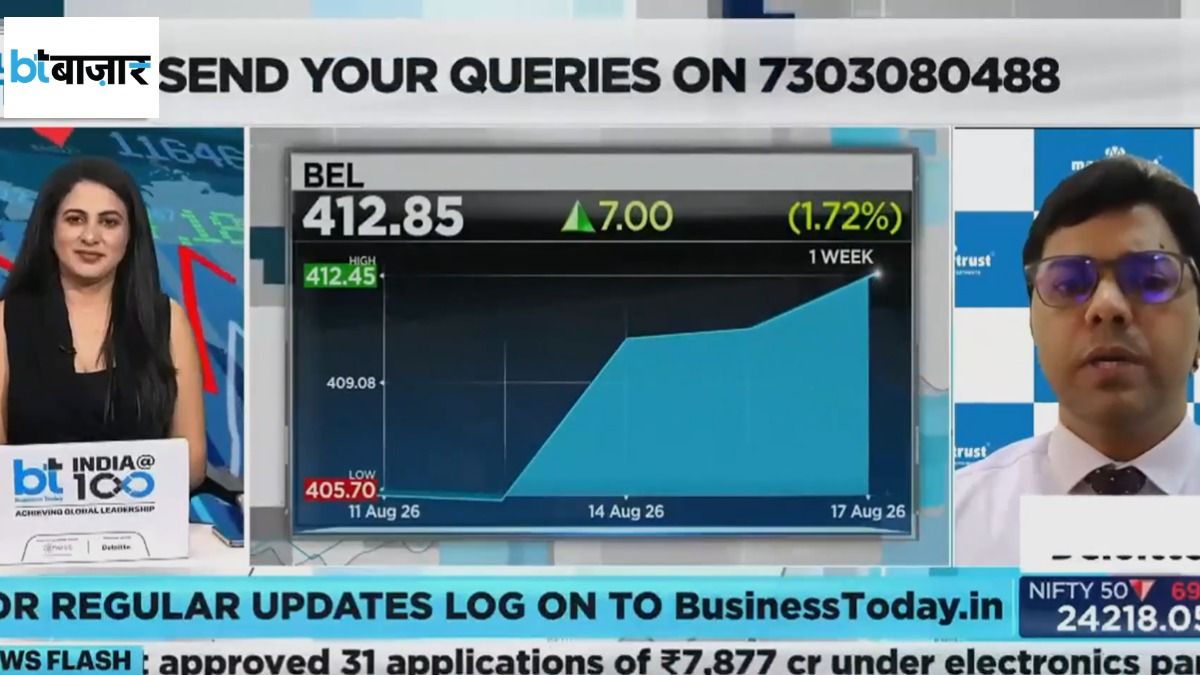 BEL Share Price: शेयर में कमजोरी के बावजूद एक्सपर्ट बुलिश! इस लेवल तक जा सकता है भाव- चेक करें टारगेट