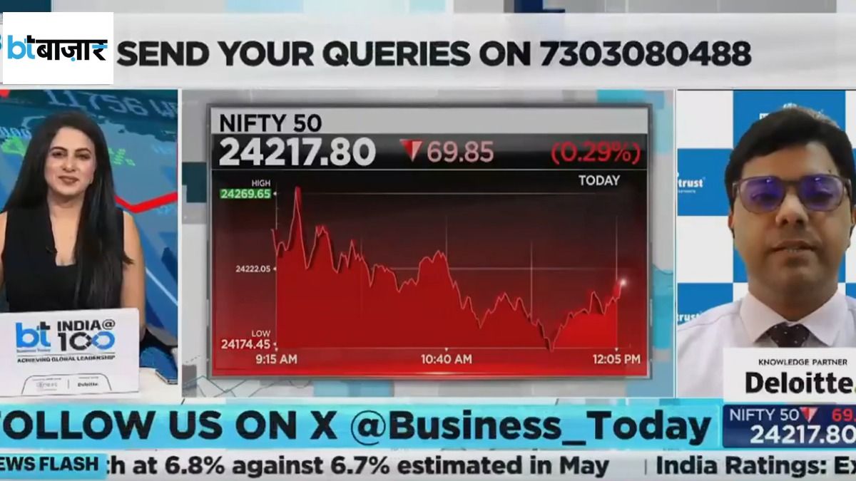 क्रूड के बीच Nifty पर सावधानी! 24,050 अहम स्तर; 23850 के नीचे टूटा ट्रेंड तो बढ़ेगी बाजार की चिंता