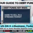 ब्याज दरें बढ़ीं तो Debt Fund पर क्या होगा असर? जानिए Bond Returns का पूरा गणित