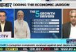 India GDP Growth