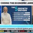 भारत की 7.8% जीडीपी ग्रोथ का सच, असली तेजी या बढ़ा-चढ़ाकर पेश किए गए आंकड़े?