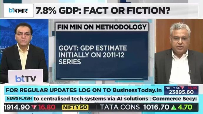 India GDP Growth India GDP Growth