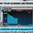 Tejas Networks vs Indus Towers: मीडियम टर्म के निवेश के लिए कौन सा स्टॉक है बेहतर? जानिए एक्सपर्ट की राय