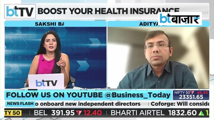सिर्फ Corporate Health Insurance पर भरोसा करना कितना सही? सिर्फ Corporate Health Insurance पर भरोसा करना कितना सही?