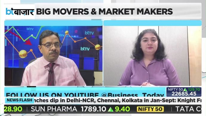 बाजार में गिरावट के बाद Dividend Yield Fund बाजार में गिरावट के बाद Dividend Yield Fund